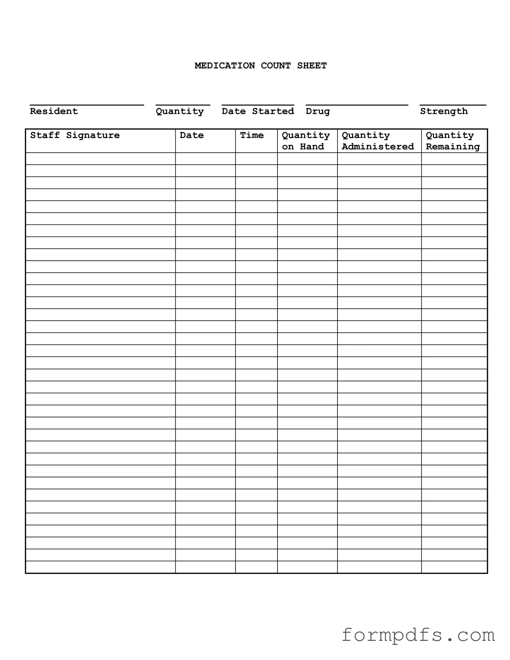 Blank Medication Count Sheet PDF Form
