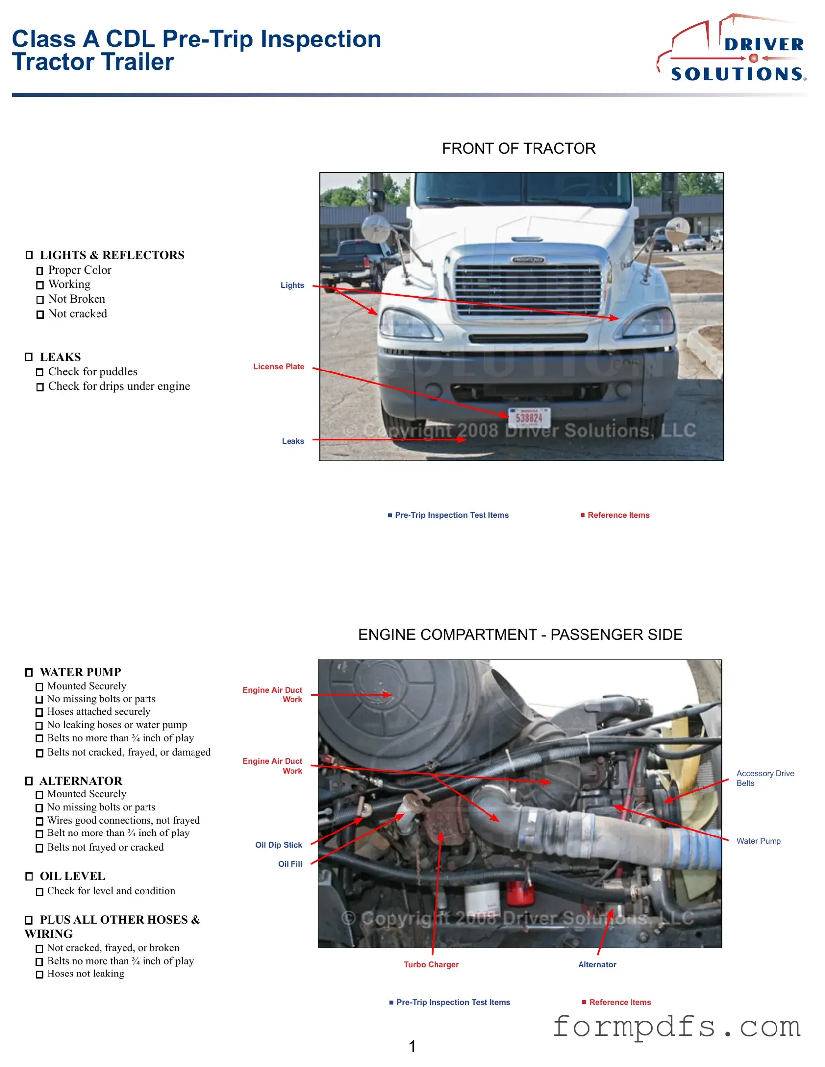 Blank Pre Trip Inspection Checklist PDF Form