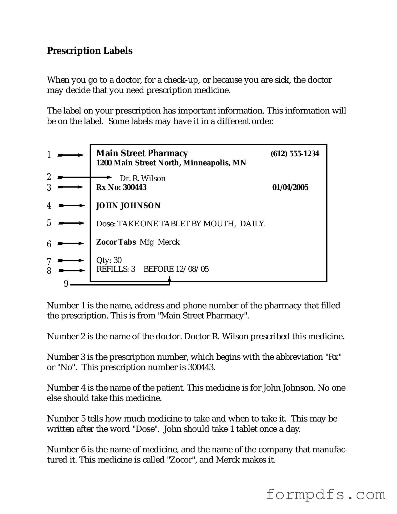 Blank Prescription Label PDF Form