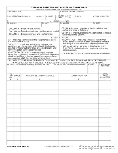Blank Da 5988 E PDF Form