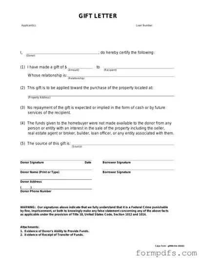 Blank Gift Letter PDF Form