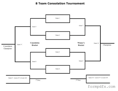 Blank Tournament Consolation Bracket PDF Form