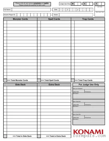 Blank Konami Decklist PDF Form