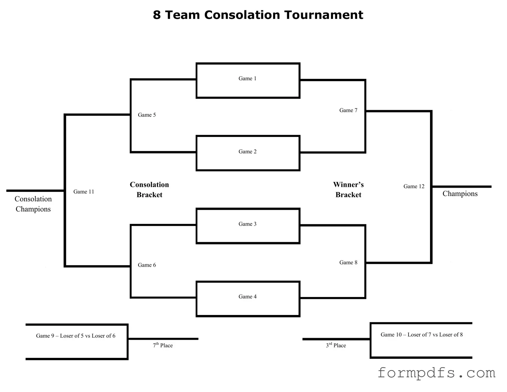 Blank Tournament Consolation Bracket PDF Form